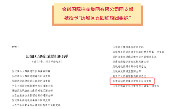 沃尔德集团团委荣获“2024年度历城区五四典型表彰”