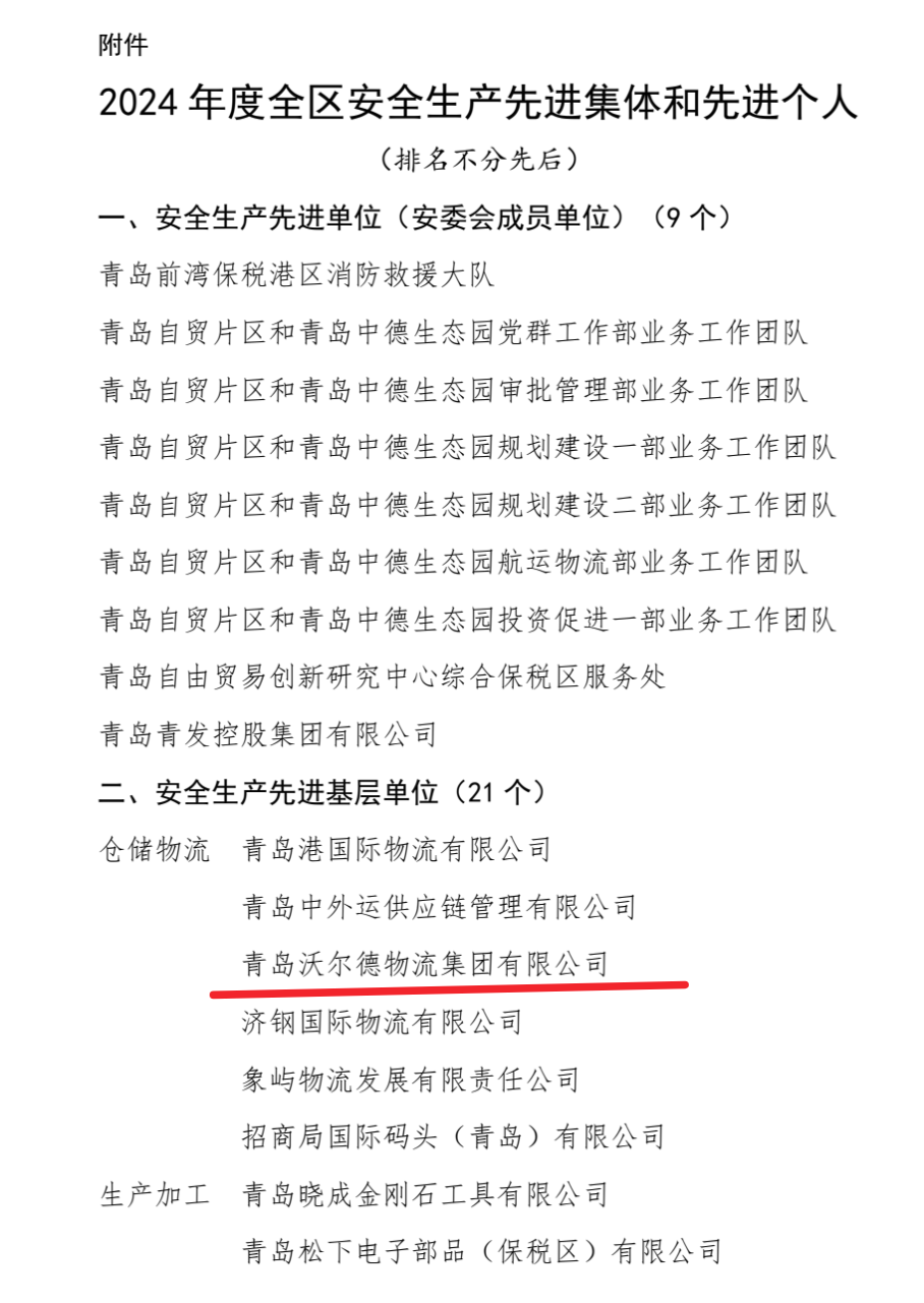 青岛沃尔德物流集团获评2024年度全区安全生产先进基层单位